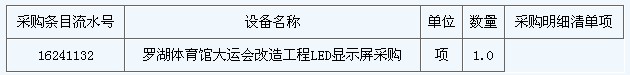 _w^<a href=http://led.av-china.com target=_blank>led@ʾ</a>ُ(gu)(xing)Ŀ