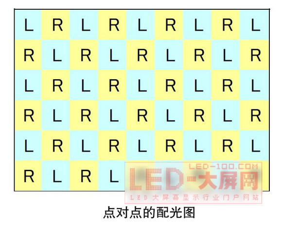 Hibinol(f)JVCg(sh)3D <a href=http://led.av-china.com target=_blank>led@ʾ</a>