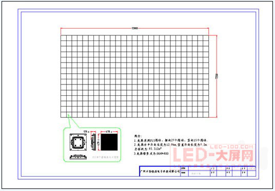 CREATORݴ쁆\Ϣl(f)ƽ_֮չ^