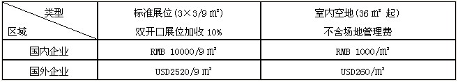 2011йLEDչ•Ϻ<br>
2011йLEDչ•