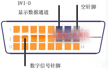 FPGAоƬȫ<a href=http://led.av-china.com target=_blank>ledĻ</a>ĻD@ʾϵy(tng)ϵy(tng)O(sh)Ӌ(j)