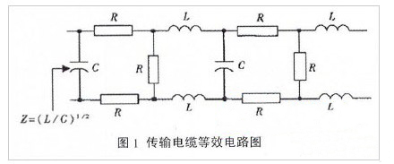 <a href=http://led.av-china.com target=_blank>led@ʾ</a>h(yun)xͨӍķ(wn)